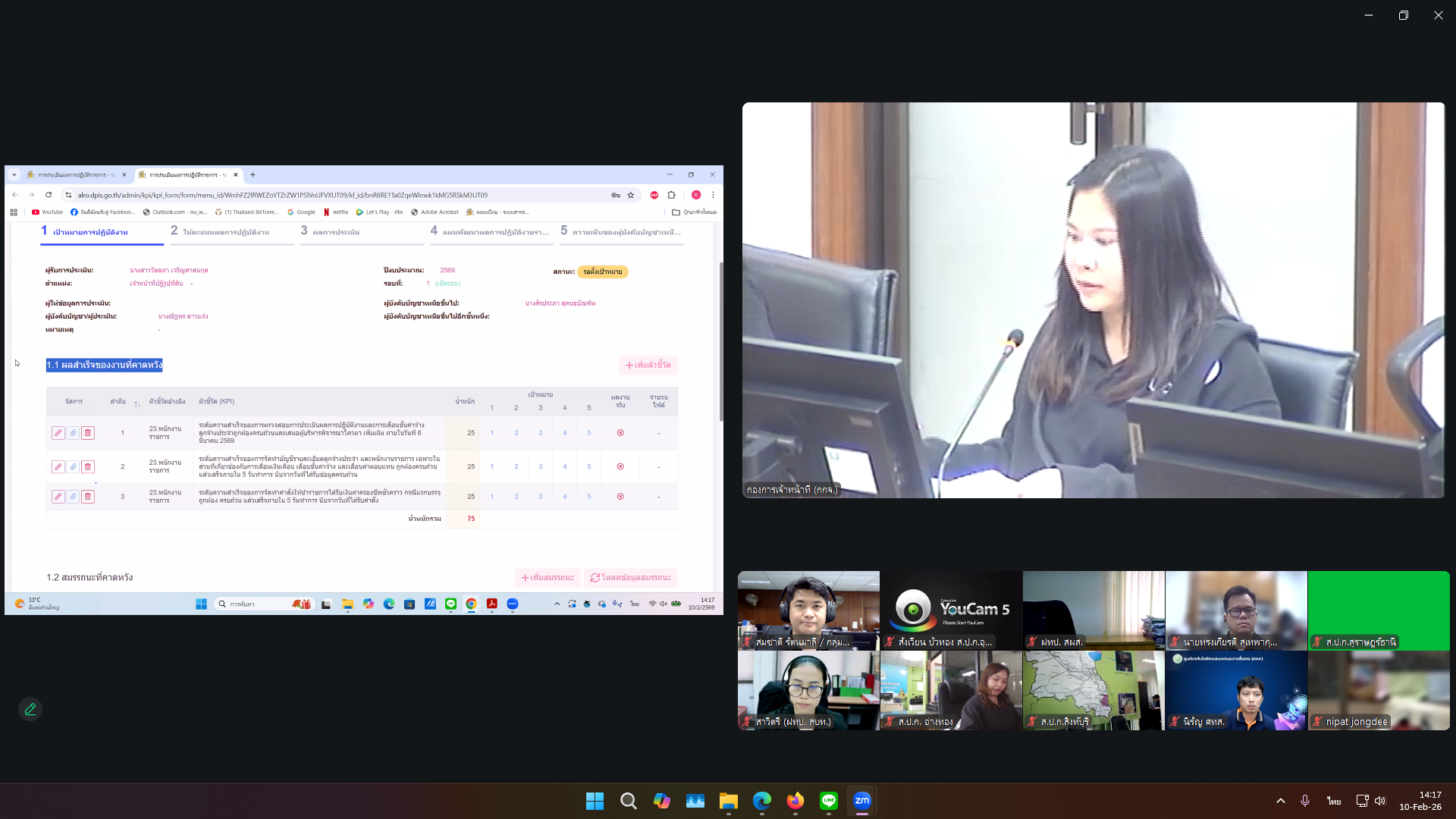 title - ส.ป.ก. ประชุมสร้างความรู้ความเข้าใจ หลักเกณฑ์ และวิธีการประเมินการปฏิบัติงานของพนักงานราชการทั่วไป ในสังกัด ส.ป.ก.